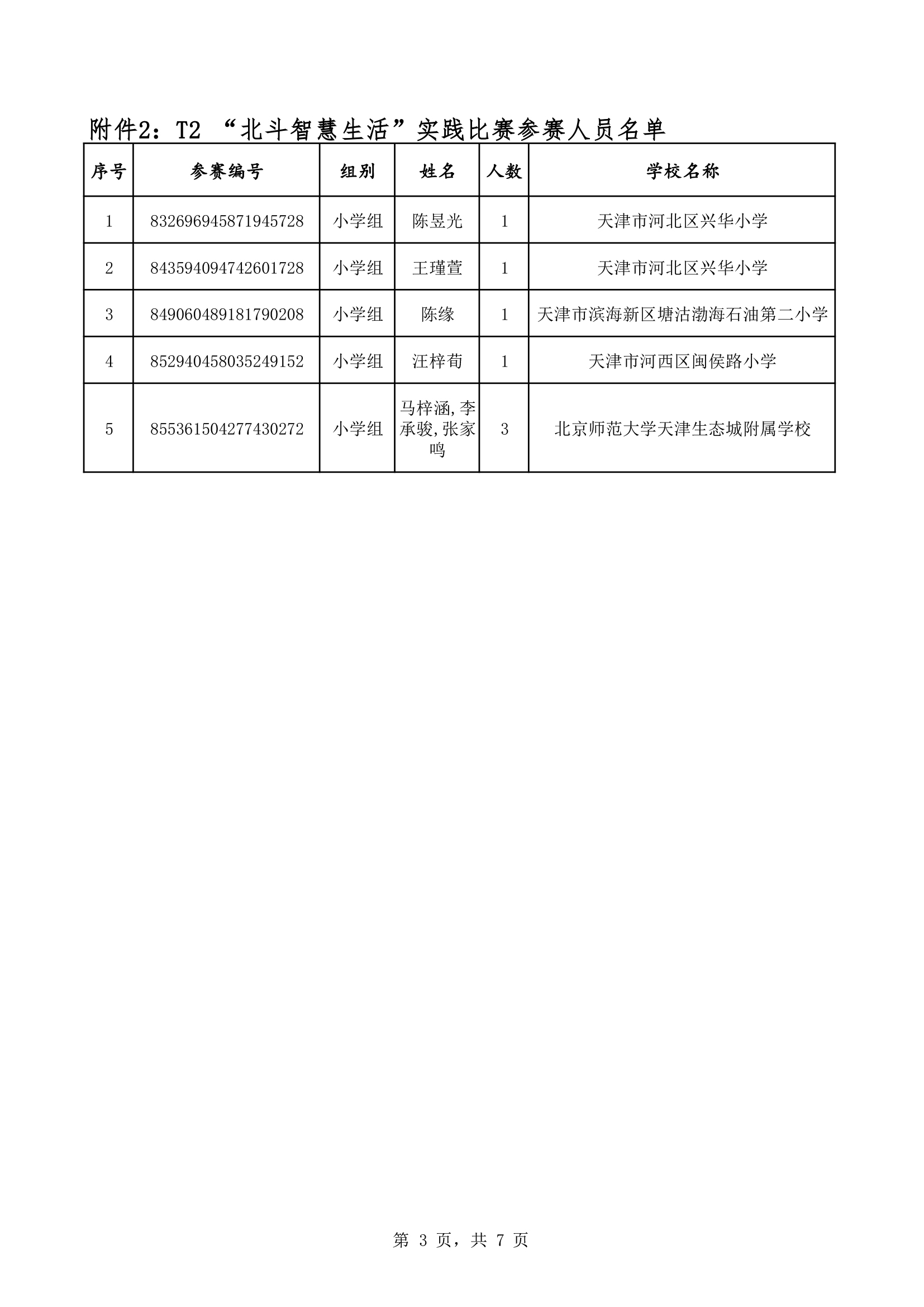 20240716-（天津赛区）北斗杯选拔赛补充通知（附件）-3.jpg